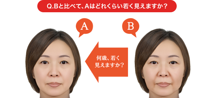 5歳 10歳若く見える カギを握る3つの要因 上向きのハリ 弾力 フェイスにvのチカラを 高機能エイジングケアブランド アスタブラン コーセー