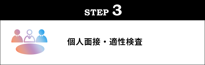 個人面接・適性検査