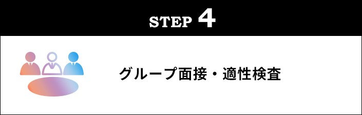 グループ面接・適性検査