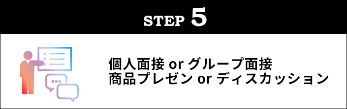 個人面接 or グループ面接 商品プレゼン or ディスカッション