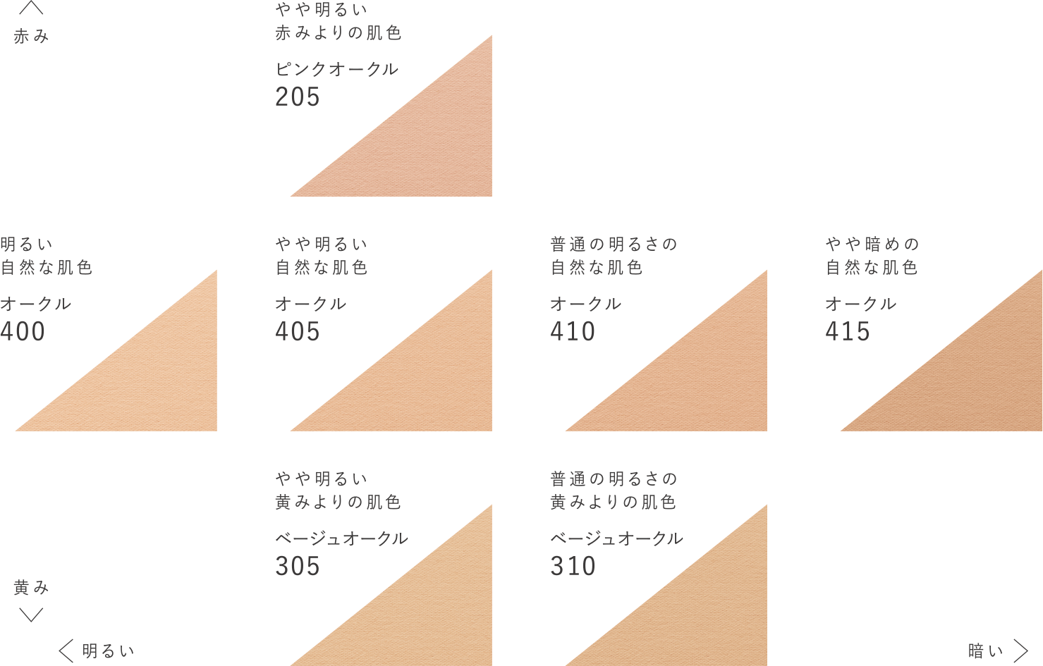 Kose エスプリーク ピュアスキンパクト UVオークルOC-405(レフィル