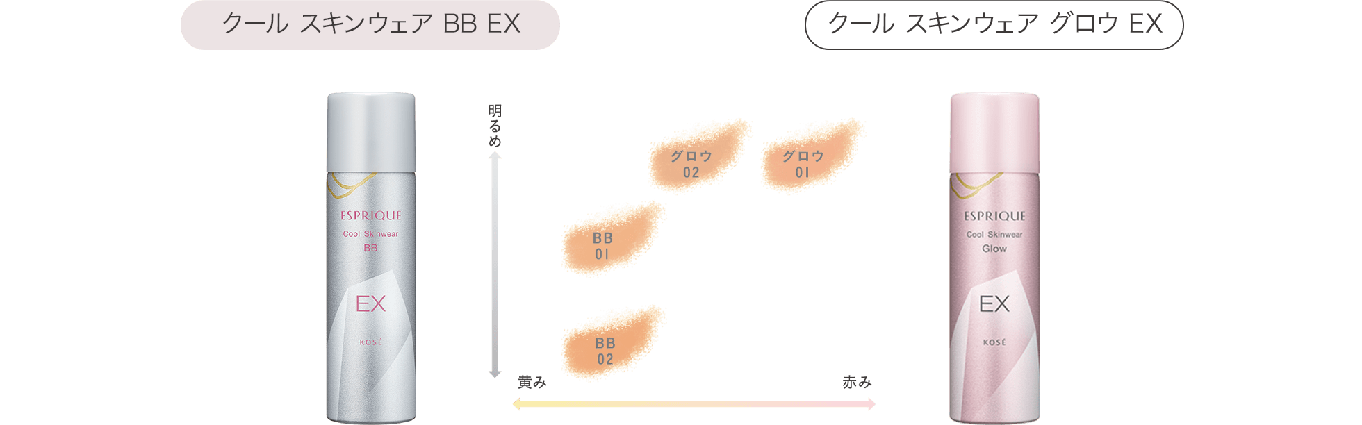 クール スキンウェア BB EX｜エスプリーク｜コーセー[公式]