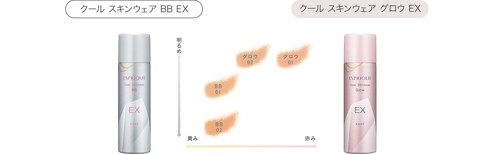 クール スキンウェア グロウ EX｜エスプリーク｜コーセー[公式]