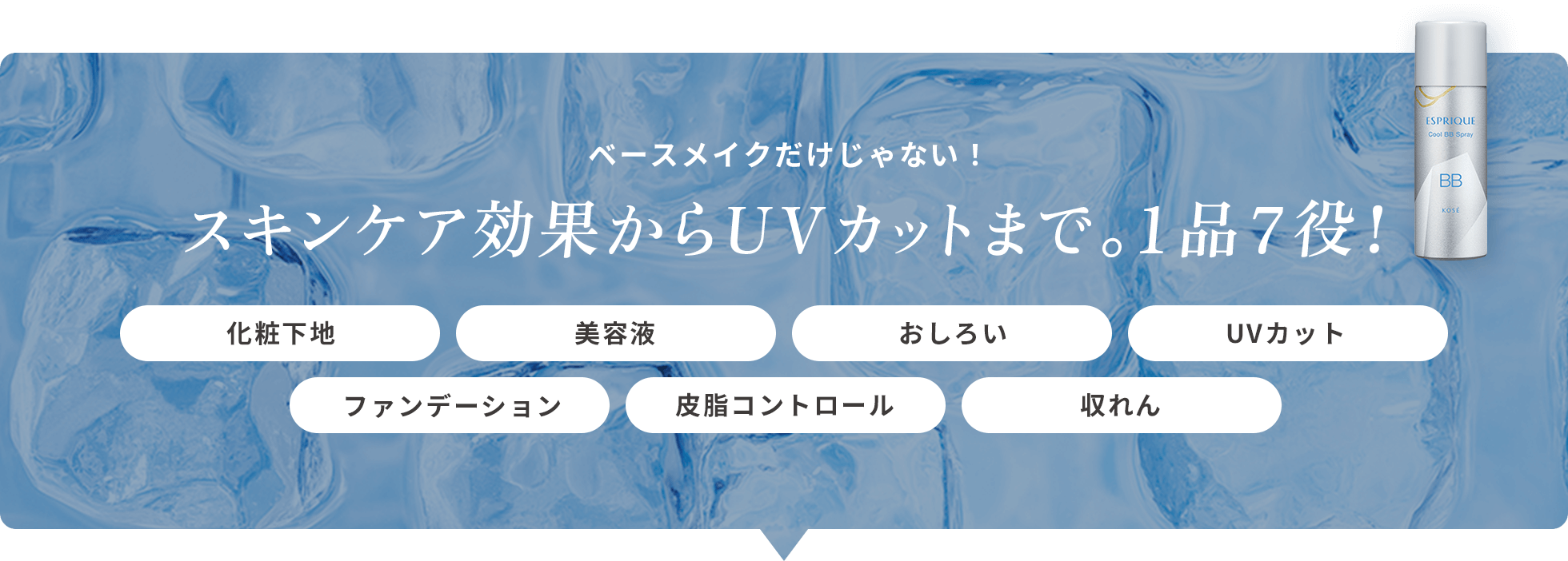 ベースメイクだけじゃない! スキンケア効果からUVカットまで。1品7役 化粧下地 美容液 おしろい UVカット ファンデーション 皮脂コントロール 収れん
