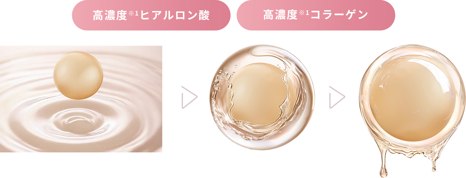 高濃度ヒアルロン酸 高濃度コラーゲン
