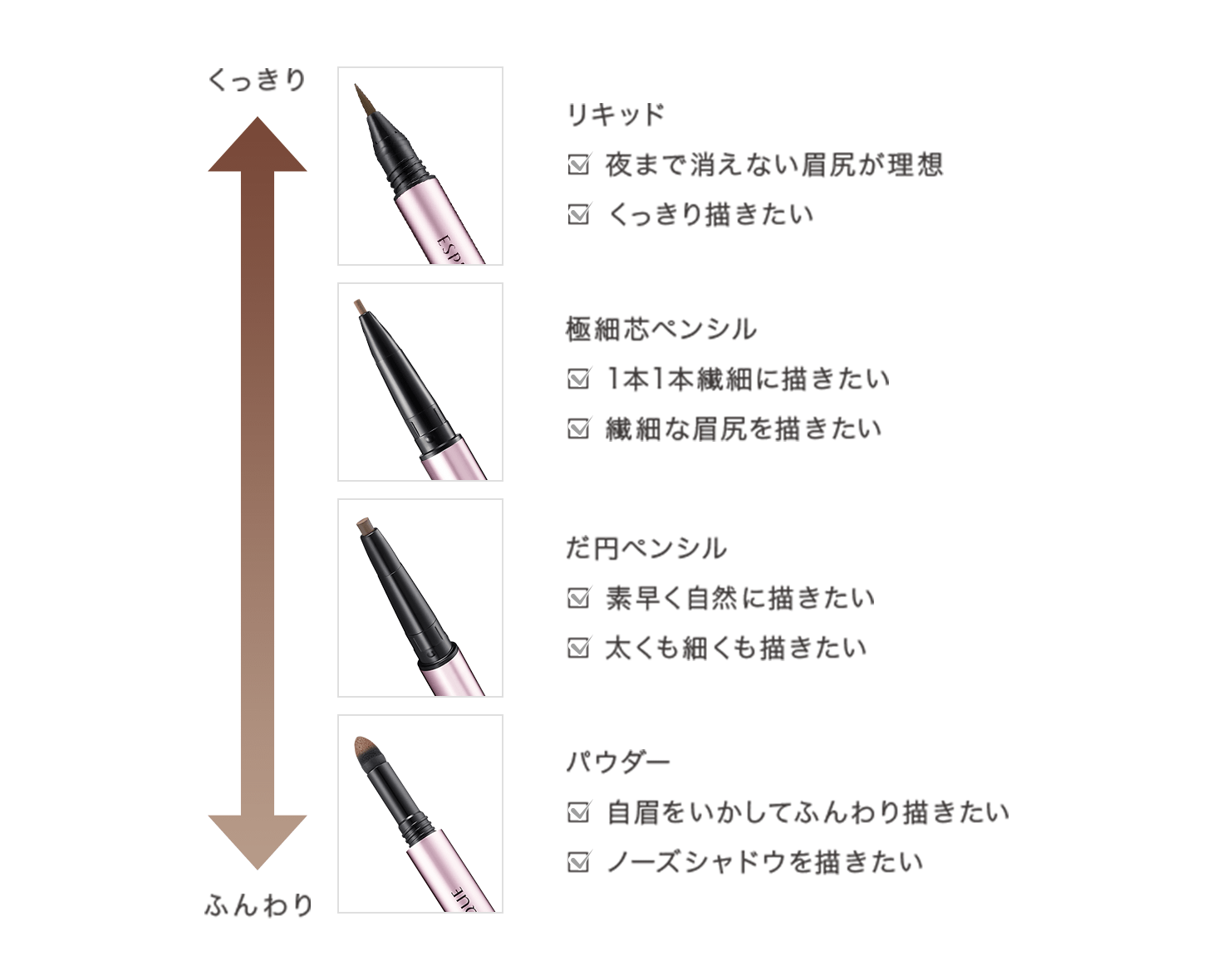 入荷予定 エスプリーク アイブロウ ペンシル レフィル GY002 グレー 新品未使用