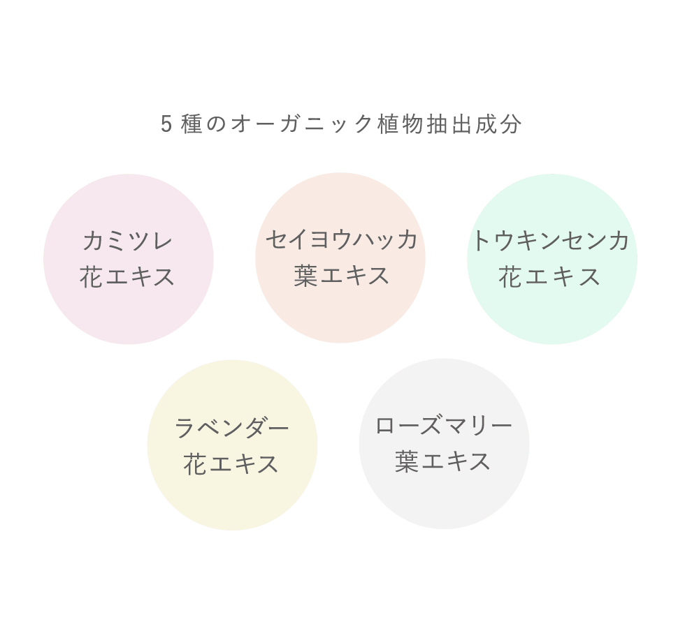 ハリコシアップ マスカラ下地