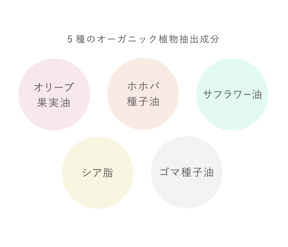 マルチフェイススティック｜マルチフェイススティック｜ファシオ