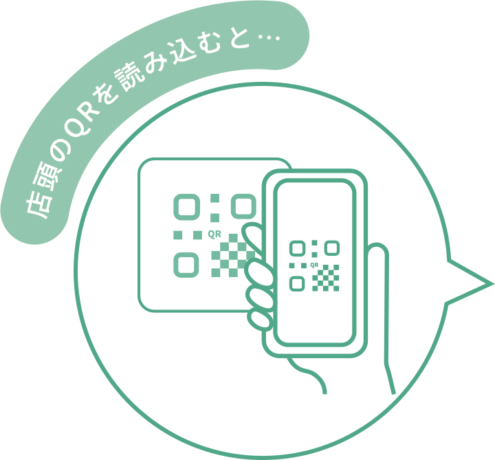 店頭のQRを読み込むと…