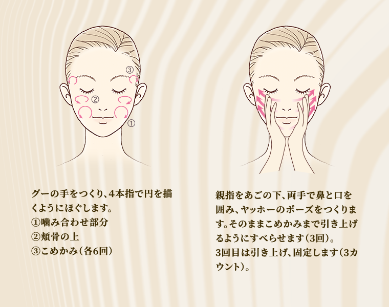 グーの手をつくり、４本指で円を描くようにほぐします。①噛み合わせ部分②頬骨の上③こめかみ（各6回） 親指をあごの下、両手で鼻と口を囲み、ヤッホーのポーズをつくります。そのままこめかみまで引き上げるようにすべらせます。（3回）3回目は引き上げ、固定します。（3カウント）