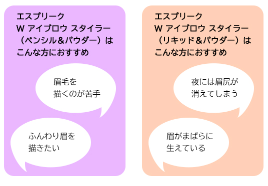 肌色や髪色になじむ色に仕上がる