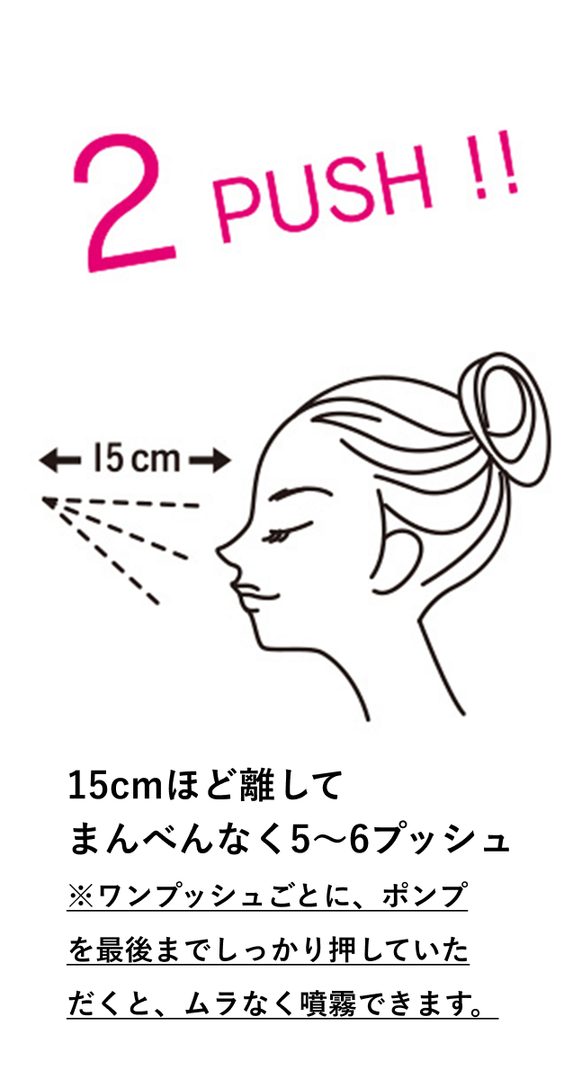 2 PUSH!! 15cmほど離してまんべんなく5～6プッシュ