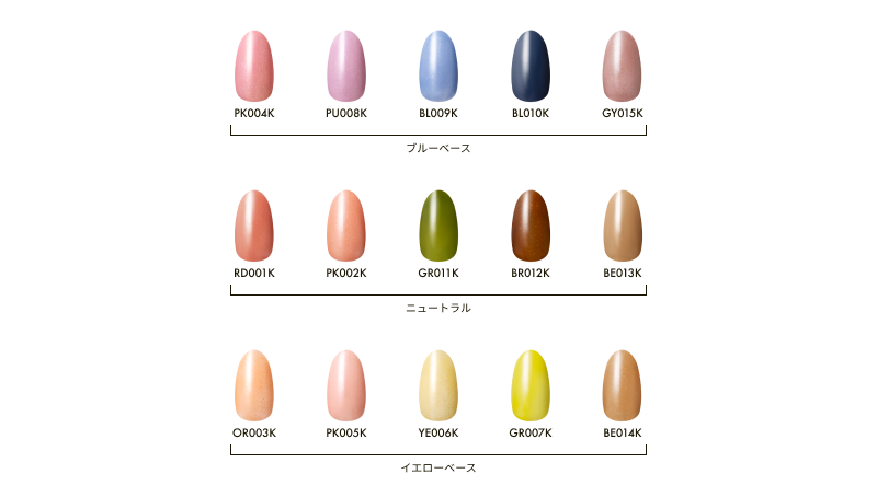 Top coat