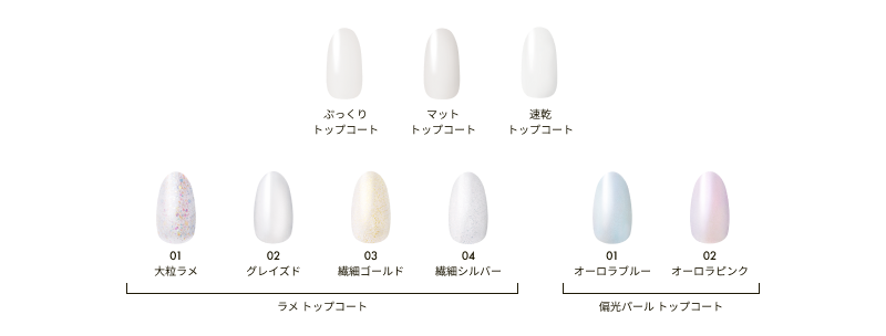 Top coat