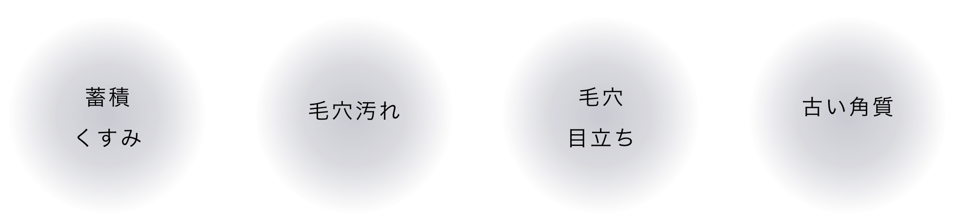 蓄積 くすみ 毛穴汚れ 毛穴 目立ち 古い角質