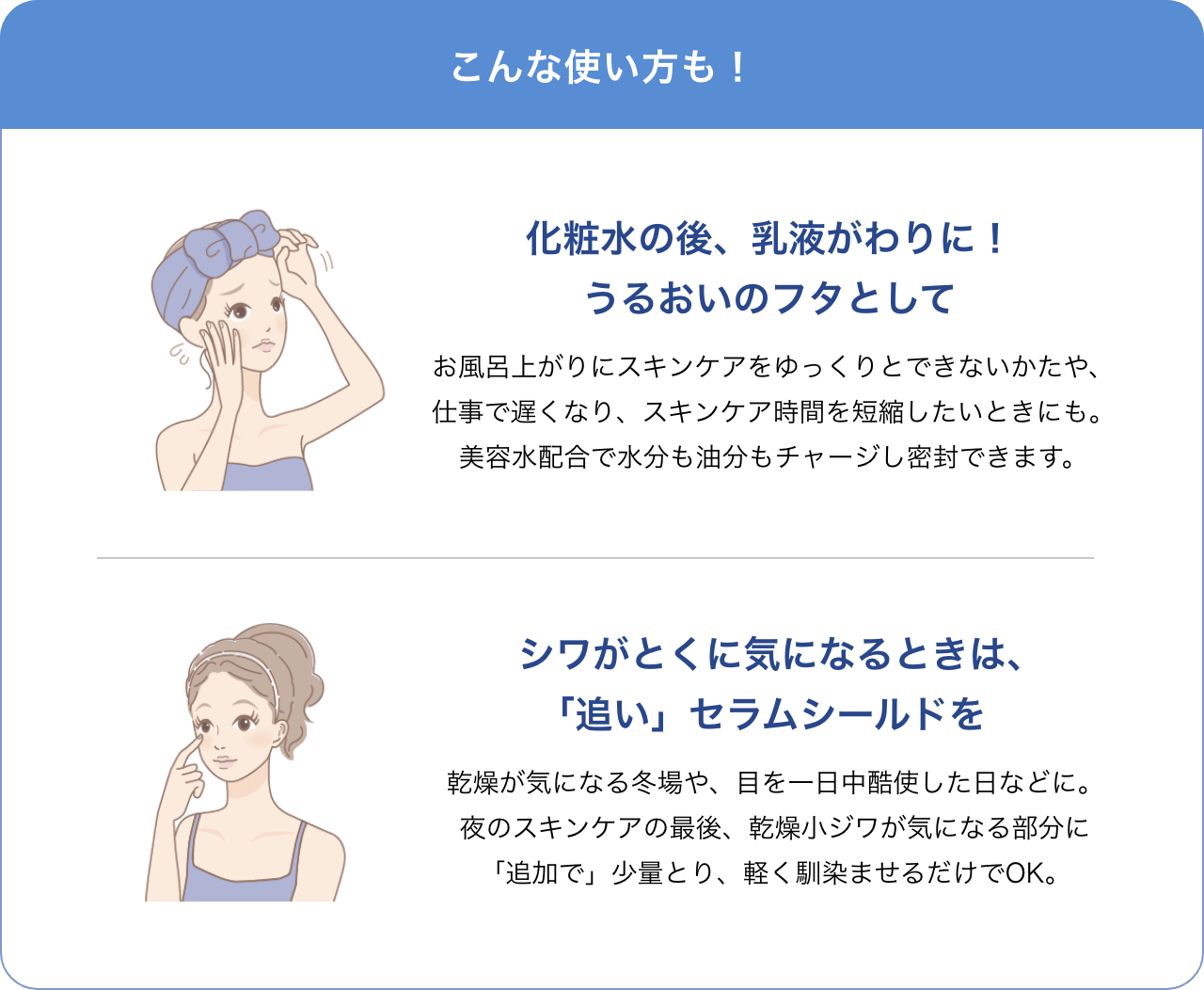 使い方イメージ