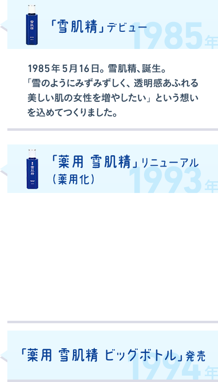「雪肌精」デビュー / 「薬用 雪肌精」リニューアル （薬用化） / /「薬用 雪肌精 ビッグボトル」発売