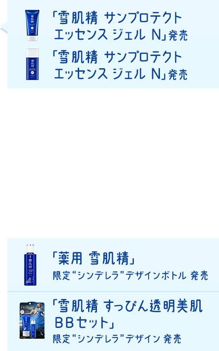 「薬用 雪肌精」限定“シンデレラ”デザインボトル発売 / 「雪肌精 すっぴん透明美肌 ＢＢセット」発売 限定“シンデレラ”デザイン / 「雪肌精 サンプロテクト エッセンスミルクN」発売 / 「雪肌精 サンプロテクト エッセンスジェルN」発売