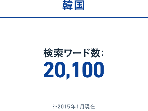 韓国:検索ワード数: 20,100 ※2015年1月現在