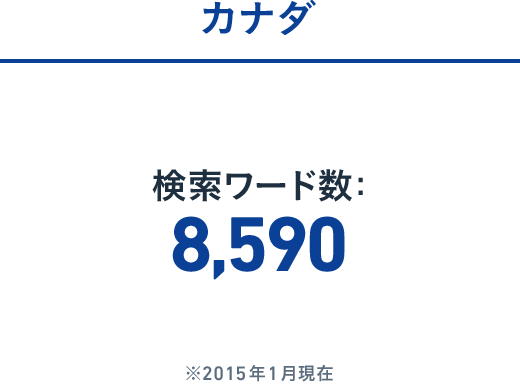 カナダ:検索ワード数: 8,590 ※2015年1月現在