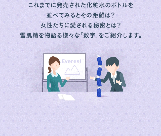 これまでに発売された化粧水のボトルを並べてみるとその距離は？女性たちに愛される秘密とは？雪肌精を物語る様々な「数字」をご紹介します。