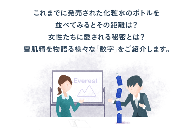 これまでに発売された化粧水のボトルを並べてみるとその距離は？女性たちに愛される秘密とは？雪肌精を物語る様々な「数字」をご紹介します。