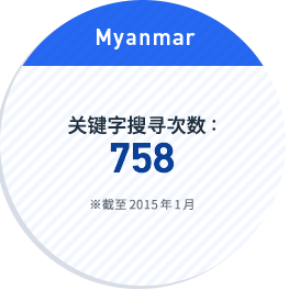 ミャンマー:关键字搜寻次数:关键字搜寻次数: 758 ※截至2015年1月