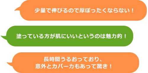 少量で伸びるので厚ぼったくならない！塗っている方が肌にいいというのは魅力的！　長時間うるおっており、意外とカバー力もあって驚き！