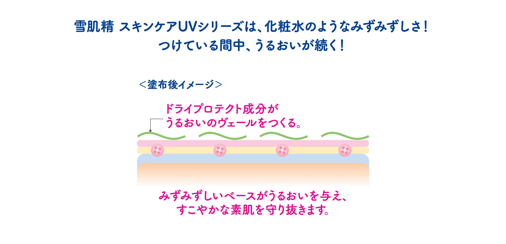 画像：ガッキーの透明感の秘密は？