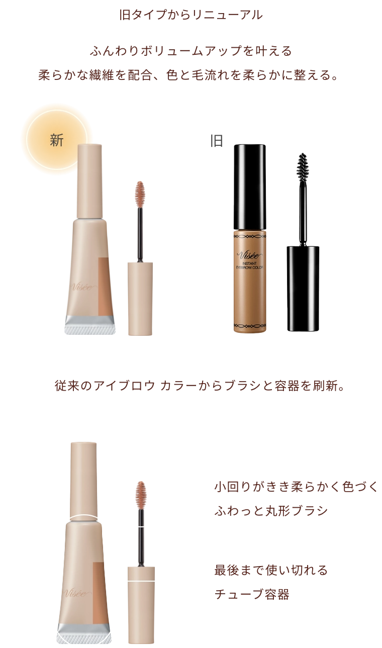 旧タイプからリニューアル ふんわりボリュームアップを叶える柔らかな繊維を配合、色と毛流れを柔らかに整える。 従来のアイブロウ カラーからブラシと容器を刷新。 小回りがきき柔らかく色づくふわっと丸形ブラシ 最後まで使い切れるチューブ容器