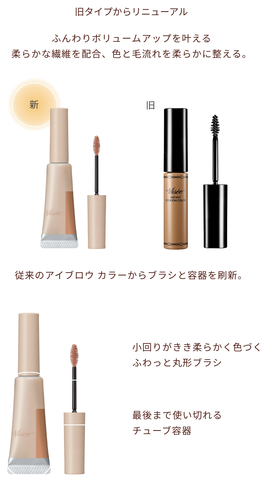 旧タイプからリニューアル ふんわりボリュームアップを叶える柔らかな繊維を配合、色と毛流れを柔らかに整える。 従来のアイブロウ カラーからブラシと容器を刷新。 小回りがきき柔らかく色づくふわっと丸形ブラシ 最後まで使い切れるチューブ容器