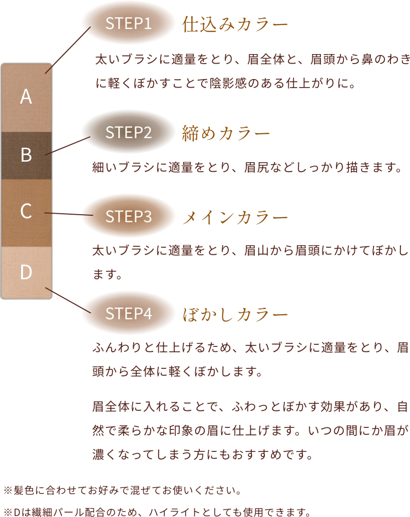 STEP1 仕込みカラー 太いブラシに適量をとり、眉全体と、眉頭から鼻のわきに軽くぼかすことで陰影感のある仕上がりに。 STEP2 締めカラー 細いブラシで眉尻を中心に、眉尻を少ししっかり描きます。 STEP3 メインカラー 太いブラシに適量をとり、眉山から眉頭にかけてぼかします。 STEP4 ぼかしカラー ふんわりと仕上げるため、太いブラシに適量をとり、眉頭から全体に軽くぼかします。眉全体に入れることで、ふわっとぼかす効果があり、自然で柔らかな印象の眉に仕上げます。いつの間にか眉が濃くなってしまう方にもおすすめです。※髪色に合わせてお好みで混ぜてお使いください。※Dは繊細パール配合のため、ハイライトとしても使用できます。