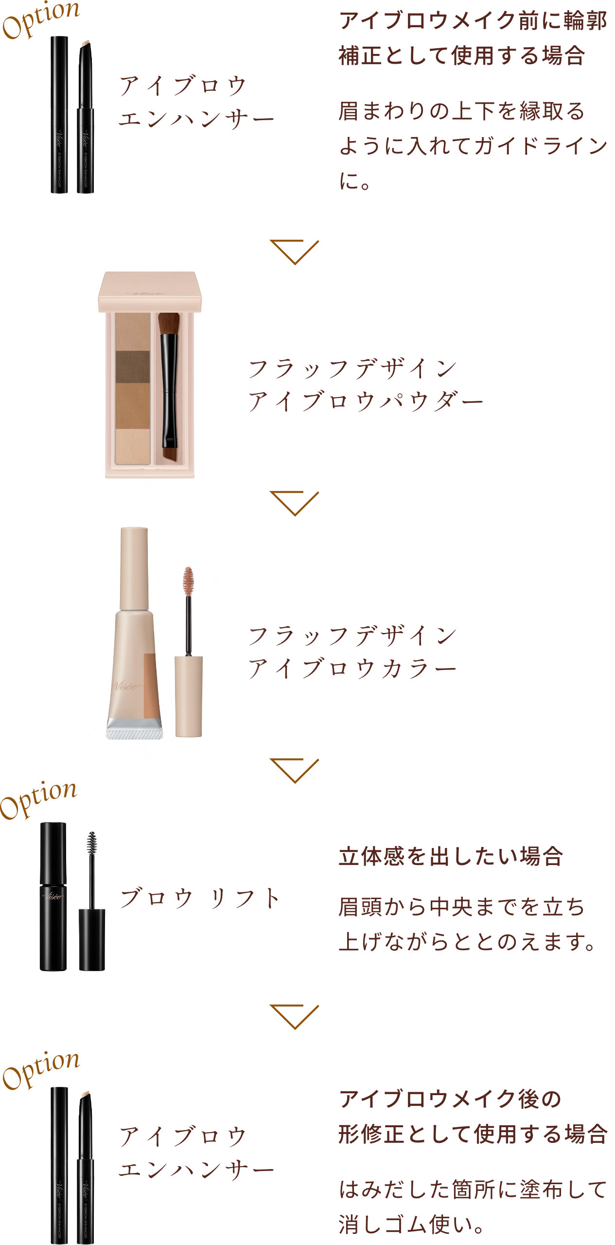 アイブロウエンハンサー アイブロウメイク前に輪郭補正として使用する場合 眉まわりの上下を縁取るように入れてガイドラインに。/フラッフデザイ ンアイブロウパウダー/フラッフデザイン アイブロウカラー/ブロウ リフト 立体感を出したい場合眉頭から中央までを立ち上げながらととのえます。/アイブロウエンハンサー アイブロウメイク後の形修正として使用する場合 はみだした箇所に塗布して消しゴム使い。 
