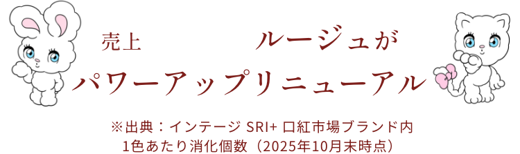 売上No.1ルージュがパワーアップリニューアル ※出典：インテージ SRI+ 口紅市場ブランド内1色あたり消化個数（2025年10月末時点）