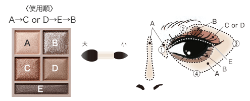 PANORAMA DESIGN EYE PALETTE | Visee<ヴィセ>